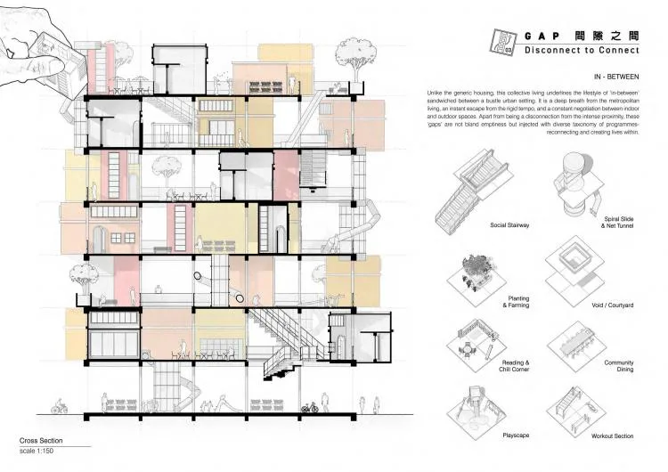 BIM Architecture | The Future of Residential Buildings - Before and After the Pandemic | 2021 Paper Residential Building International Competition Results