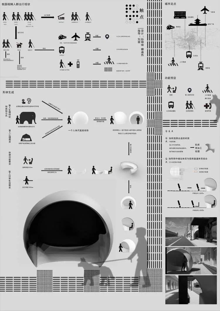BIM Architecture | A third year project from the Department of Architecture at Zhejiang University, with each display board comparable to a movie poster