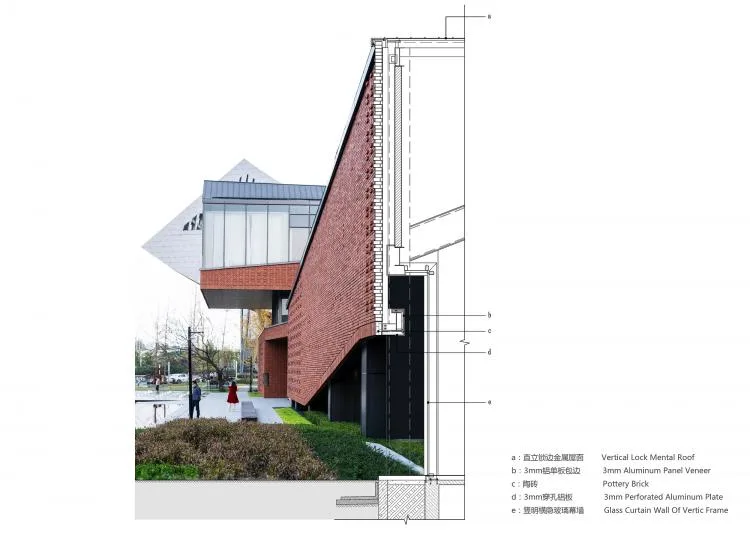 BIM Architecture | Wuhan National Industrial Site Hanyang Iron Factory Renovation Pilot Zone Design: Rongchuang 1890 | Nissin Design