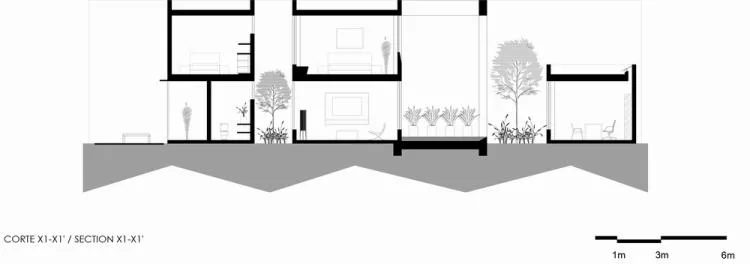 BIM Architecture | Empírea House/TACO Taller de arquitectura contextual