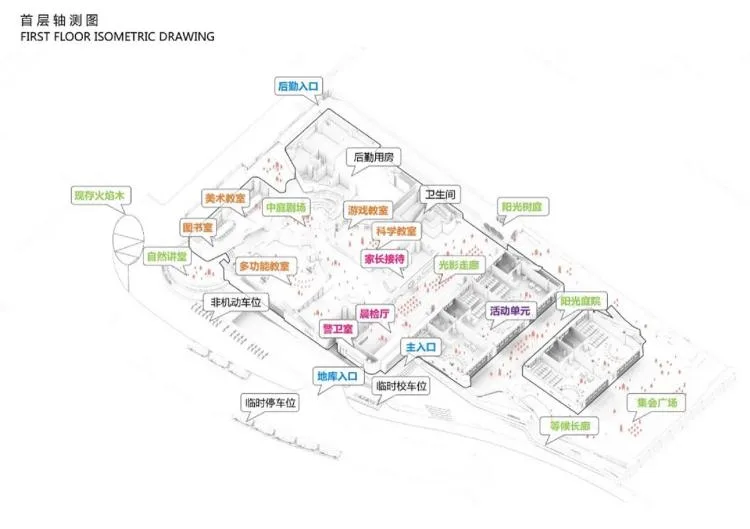BIM Architecture | Moss Garden Bonsai: Shenzhen Bay First Kindergarten/Shenzhen Tianhua