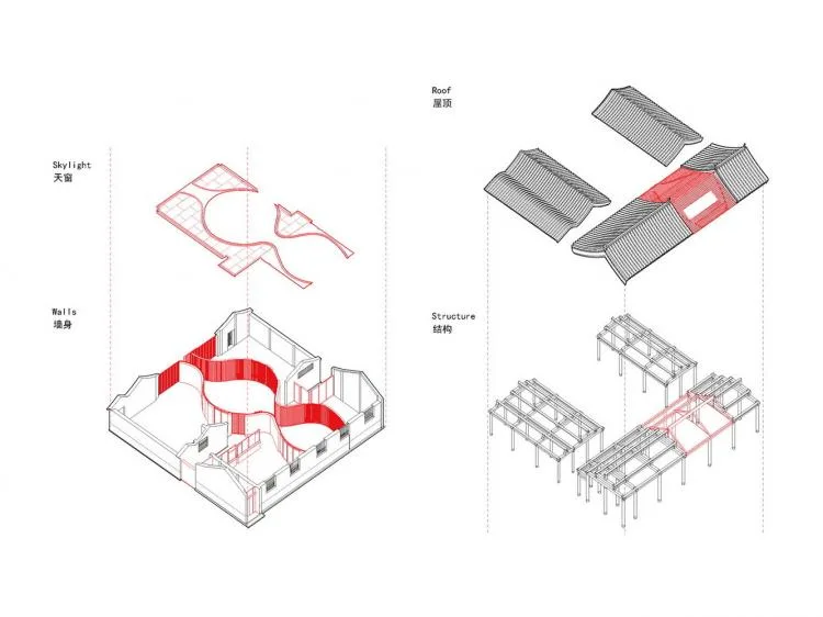 BIM Architecture | Huluyuan, No. 37 Luanqing Hutong, Beijing/URBANUS Urban Practice