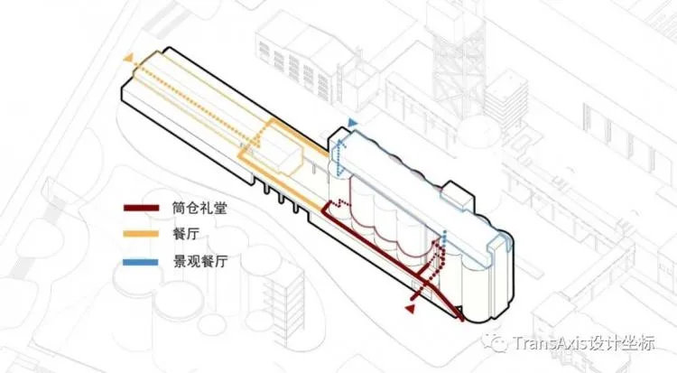 BIM Architecture | Tongji Architecture's Renovation Team Reshapes Industrial Heritage: Stunning Transformation of Shanghai Cement Plant, A Splendid Scroll of Beauty Completed with a Feast!