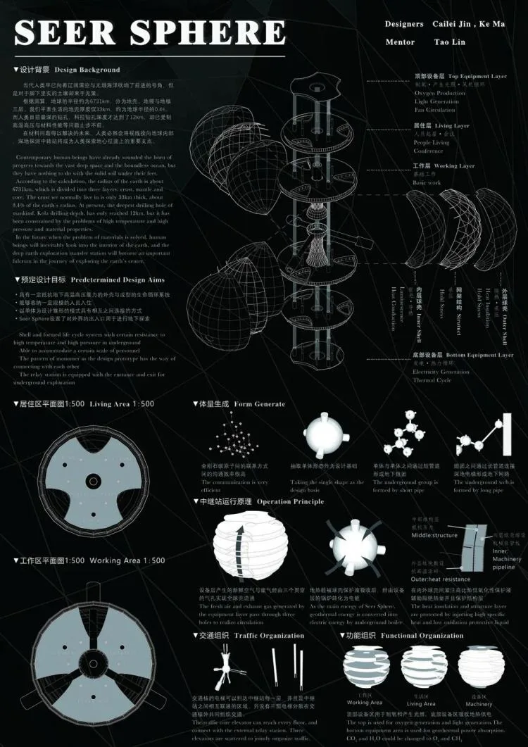 BIM Architecture | A third year project from the Department of Architecture at Zhejiang University, with each display board comparable to a movie poster