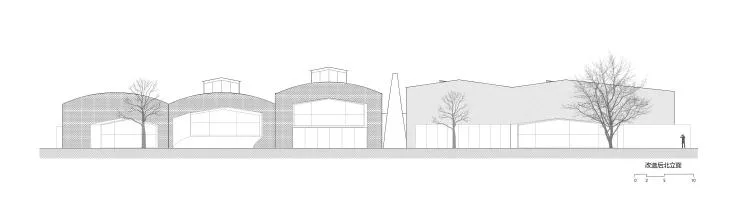 BIM Architecture | Guiyang Bearing Factory Renovation: An Attempt to Construct an Urban Living System | Zhan Tao Studio of XAA Architecture Firm
