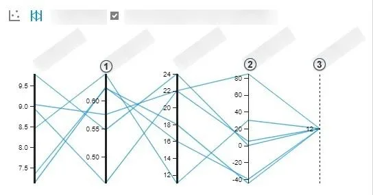 Derivative design input detail