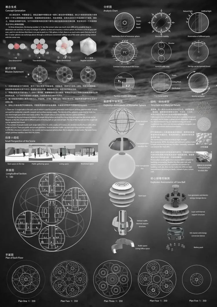 BIM Architecture | A third year project from the Department of Architecture at Zhejiang University, with each display board comparable to a movie poster