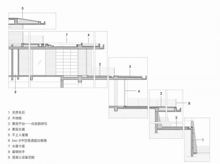 BIM Architecture | Defined Landscape: Fishing Village Tea House/Meng Fanhao - ad x line+