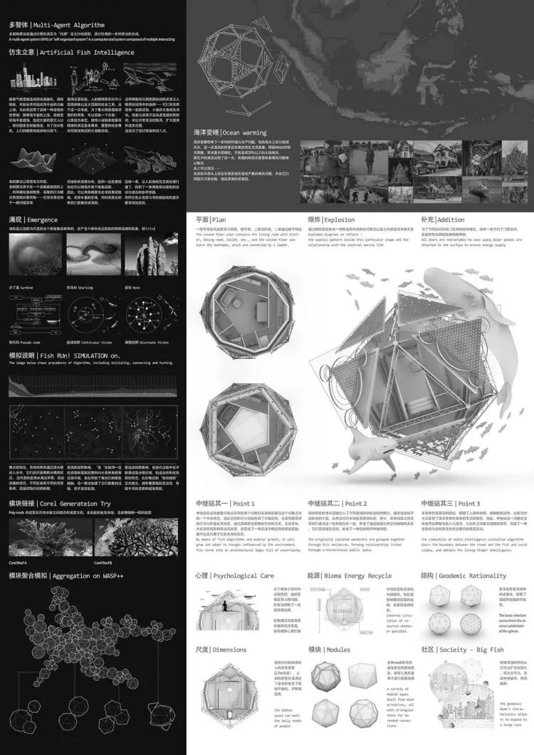 BIM Architecture | A third year project from the Department of Architecture at Zhejiang University, with each display board comparable to a movie poster