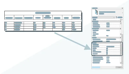 Keyword schedule example