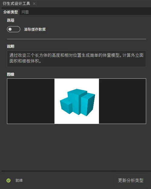 Derivative design with Dynamo