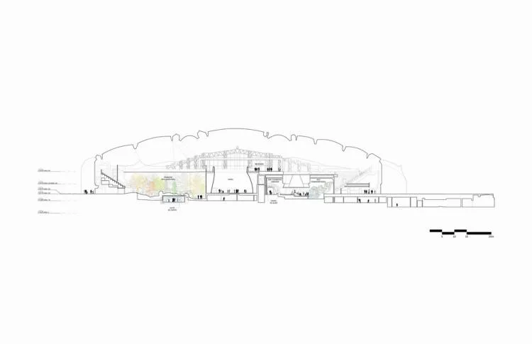 BIM Architecture | Montreal Dome Museum of Biological Sciences/Kanva