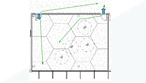Personnel flow toolkit