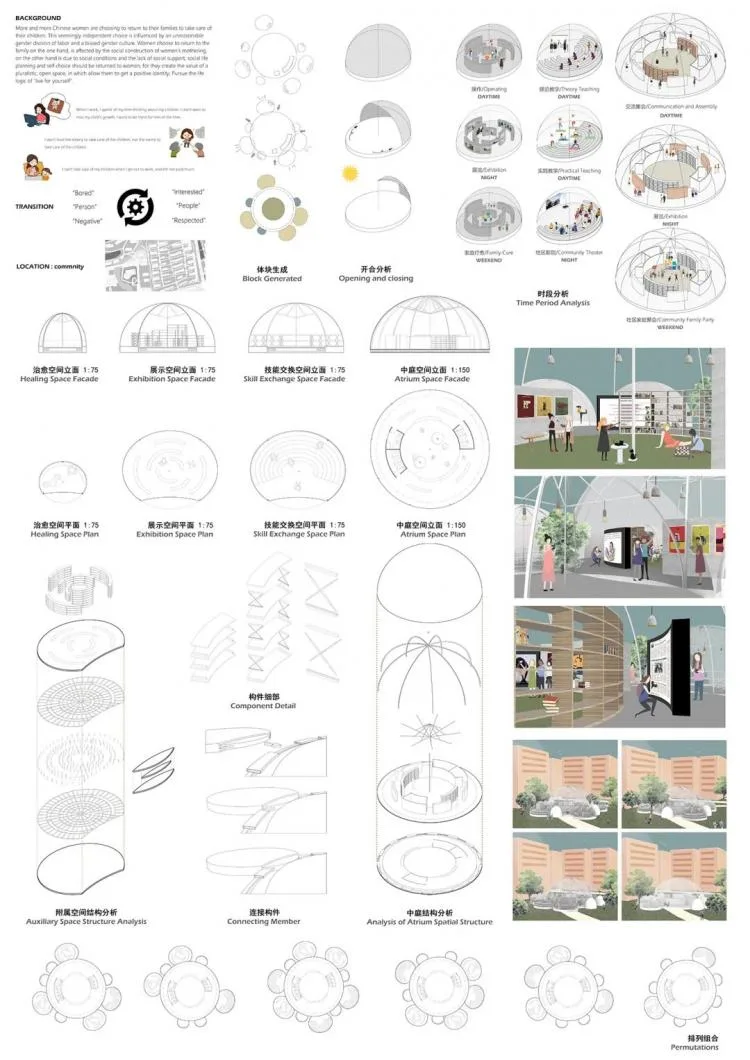 BIM Architecture | A third year project from the Department of Architecture at Zhejiang University, with each display board comparable to a movie poster