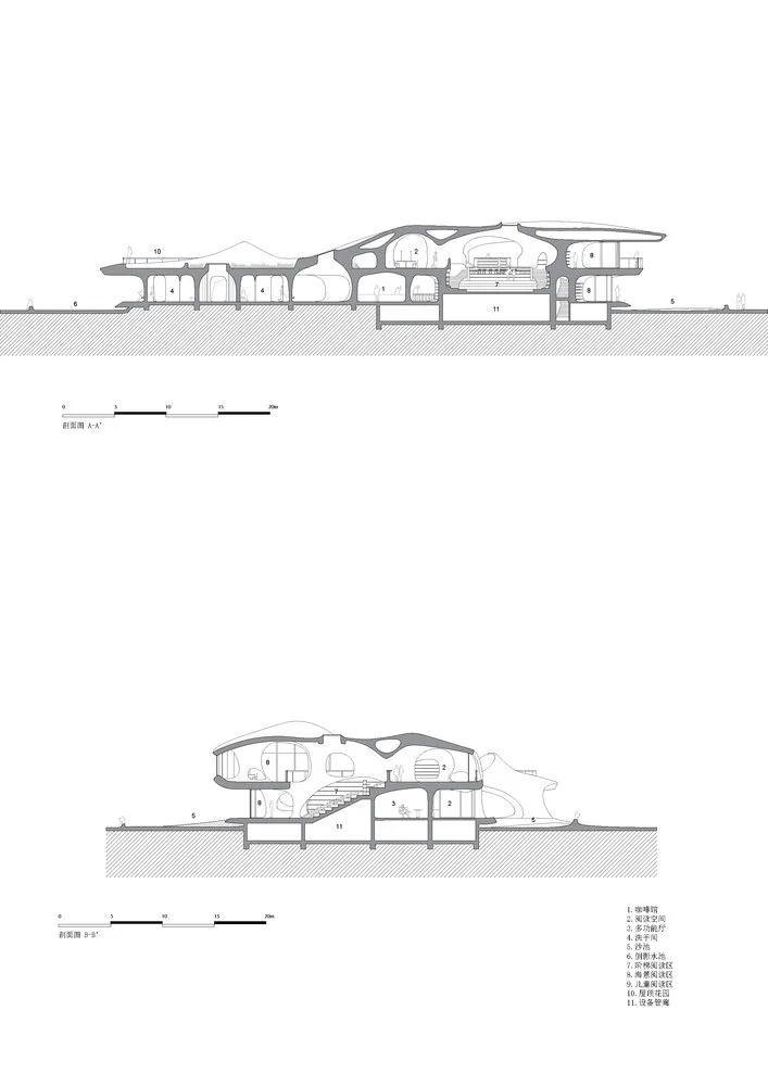 BIM Architecture | Haikou Yundong Library/MAD
