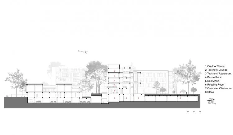 BIM Architecture | Chengdu Luhu Hamilton Primary School and Kindergarten/Non Search Architecture