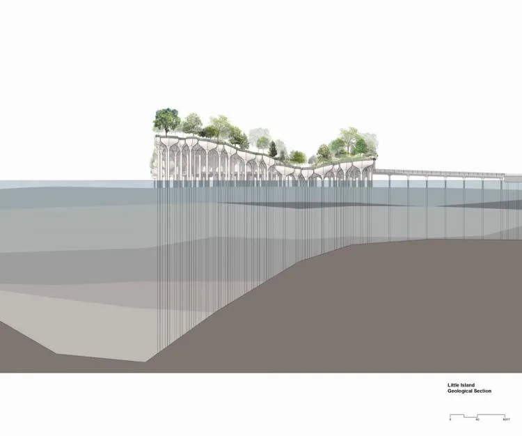 BIM Architecture | Genius Architect Heatherwick's New Work: Hudson River Island Park/Heatherwick Studio