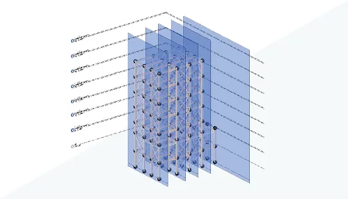 3D view grid display