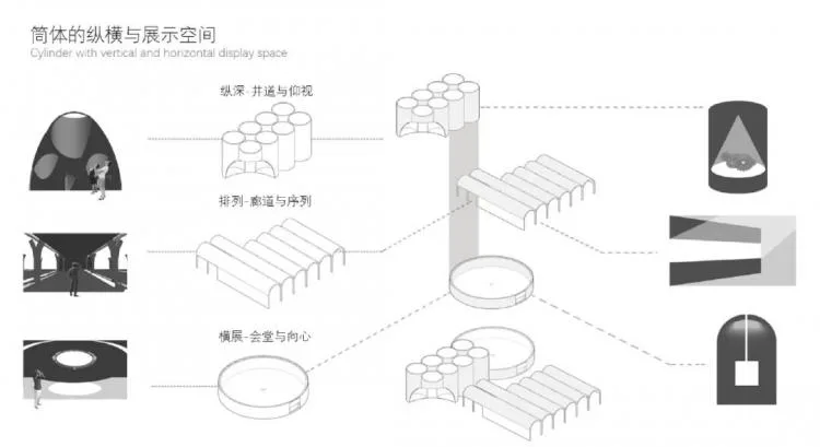 BIM Architecture | Tongji Architecture's Renovation Team Reshapes Industrial Heritage: Stunning Transformation of Shanghai Cement Plant, A Splendid Scroll of Beauty Completed with a Feast!