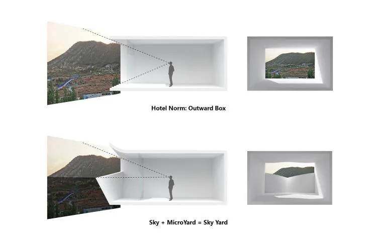 BIM Architecture | Sky Garden Hotel/Ten Domain Architecture