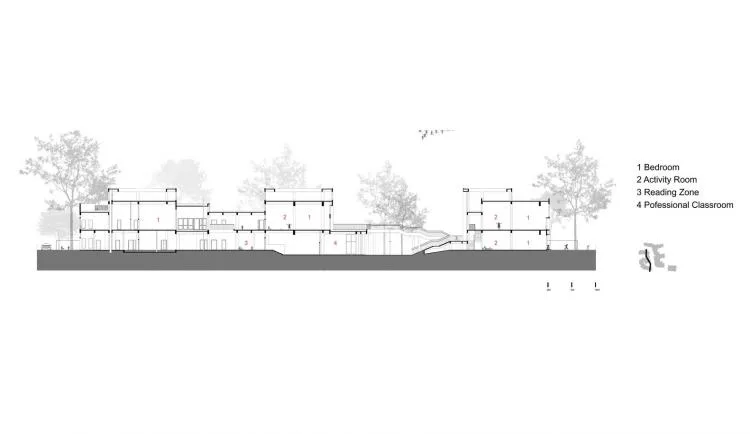 BIM Architecture | Chengdu Luhu Hamilton Primary School and Kindergarten/Non Search Architecture