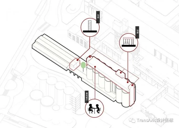 BIM Architecture | Tongji Architecture's Renovation Team Reshapes Industrial Heritage: Stunning Transformation of Shanghai Cement Plant, A Splendid Scroll of Beauty Completed with a Feast!