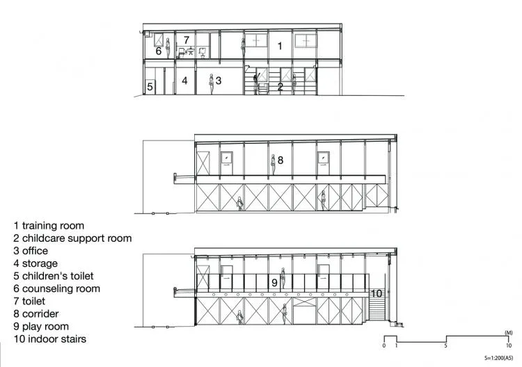 BIM Architecture | AKN Nursery, Akishino City Forest House/Hibino Design+Youji no Shiro