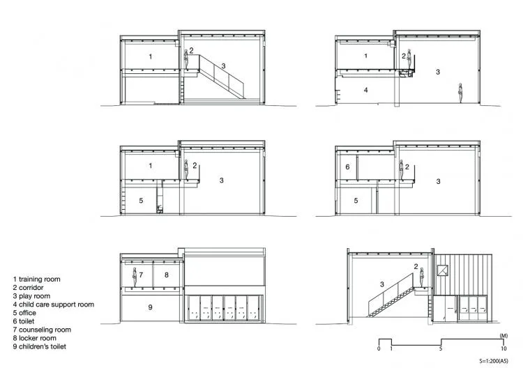 BIM Architecture | AKN Nursery, Akishino City Forest House/Hibino Design+Youji no Shiro