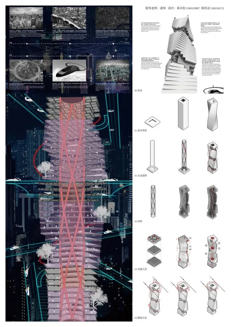 BIM Architecture | A third year project from the Department of Architecture at Zhejiang University, with each display board comparable to a movie poster