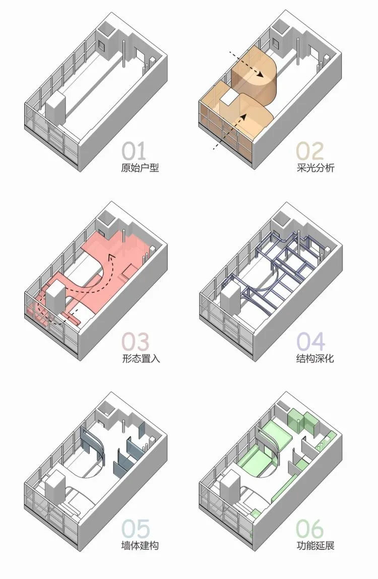 BIM Architecture | Bridge House Loft Commercial and Residential Apartment/Theater Architecture Design