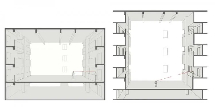 BIM Architecture | Seven Small Houses · High rise Youth Apartment Shared Courtyard Renovation | Seven in One Design