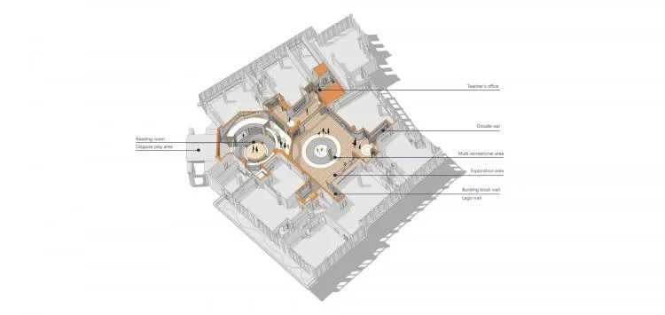 BIM Architecture | Guancui International Kindergarten, Open Children's Exploration Teaching Space/VMDPE Roundway Design