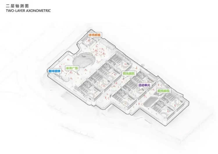 BIM Architecture | Moss Garden Bonsai: Shenzhen Bay First Kindergarten/Shenzhen Tianhua