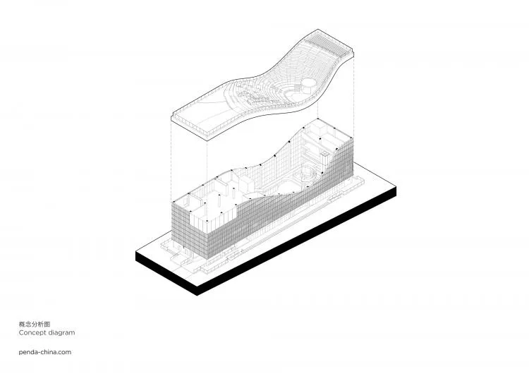 BIM Architecture | Penda China's New Work: Zhuhai's New Landmark 'Lotus'
