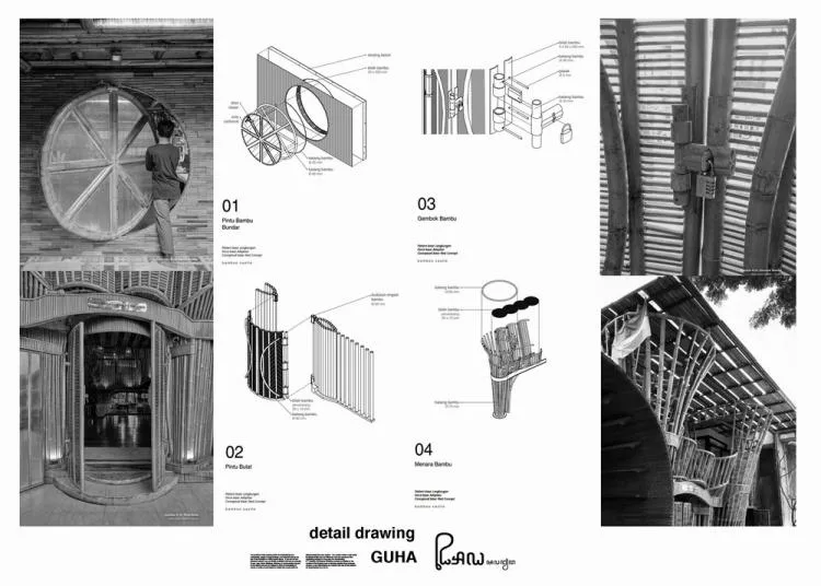 BIM Architecture | Guha Creative Park: Four functions shared, nine materials coexisting
