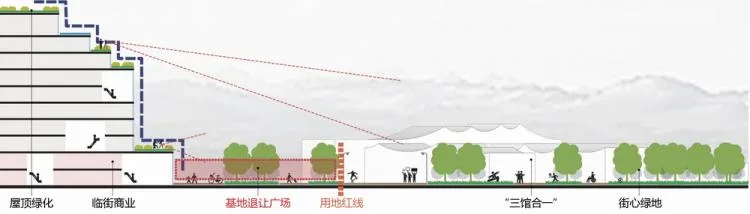 BIM Architecture | Hangzhou Lushan Era/Goa Elephant Design