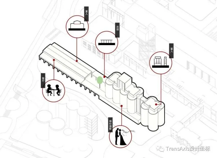 BIM Architecture | Tongji Architecture's Renovation Team Reshapes Industrial Heritage: Stunning Transformation of Shanghai Cement Plant, A Splendid Scroll of Beauty Completed with a Feast!