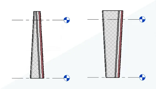 Conical wall example