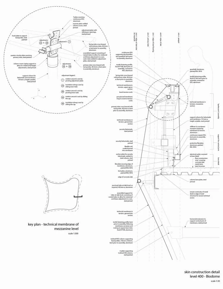 BIM Architecture | Montreal Dome Museum of Biological Sciences/Kanva