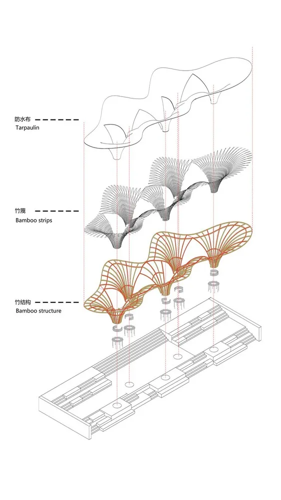 BIM Architecture | Huanglongbin Water Bamboo Corridor/Vertical Beam Society+School of Architecture, South China University of Technology
