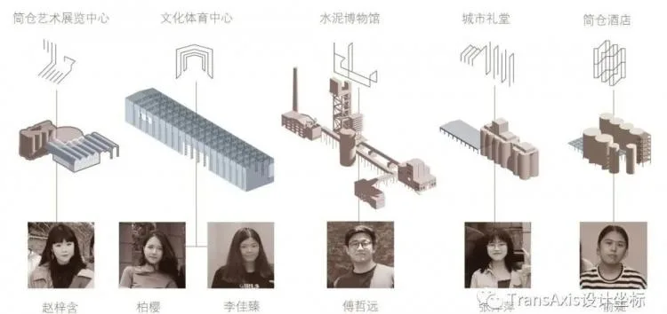 BIM Architecture | Tongji Architecture's Renovation Team Reshapes Industrial Heritage: Stunning Transformation of Shanghai Cement Plant, A Splendid Scroll of Beauty Completed with a Feast!