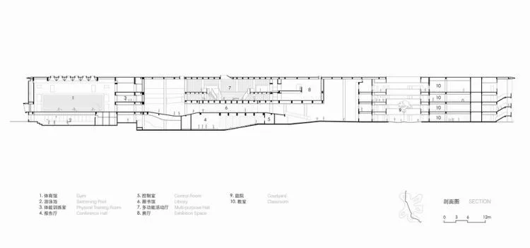 BIM Architecture | Haikou Jiangdong Huandao Experimental School/Ji · Architectural Firm (TAO)