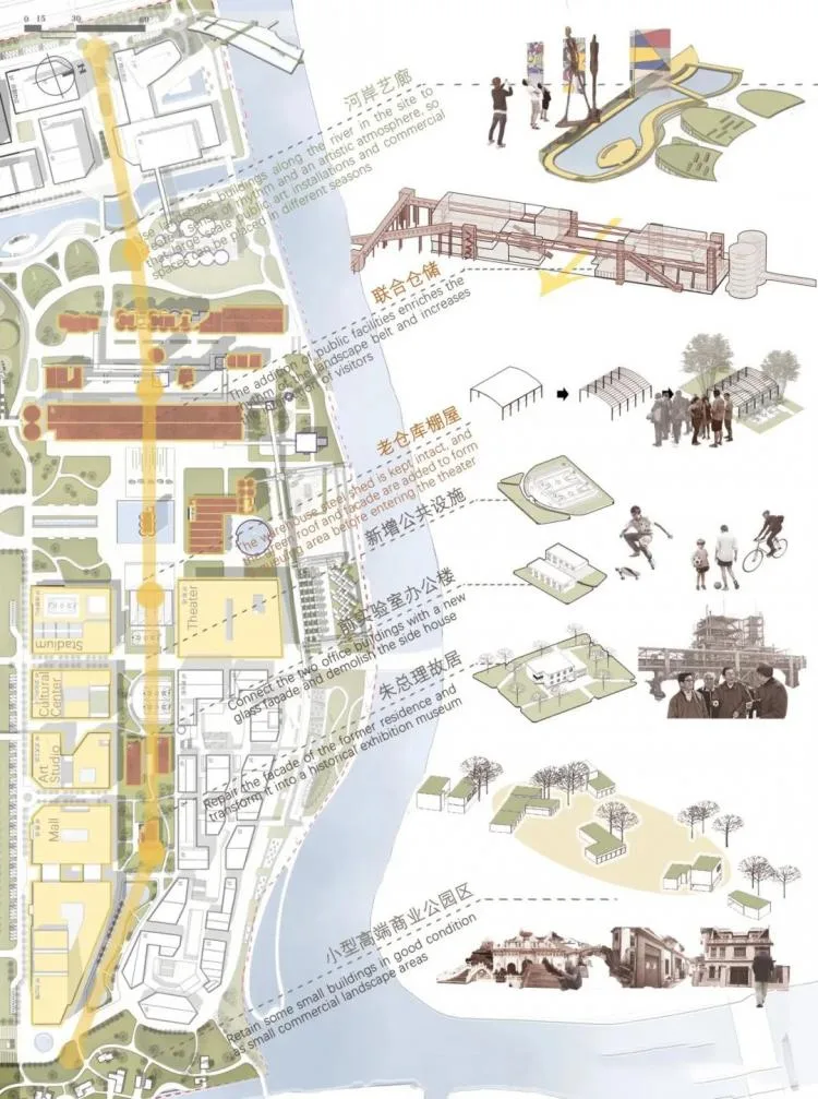 BIM Architecture | Tongji Architecture's Renovation Team Reshapes Industrial Heritage: Stunning Transformation of Shanghai Cement Plant, A Splendid Scroll of Beauty Completed with a Feast!