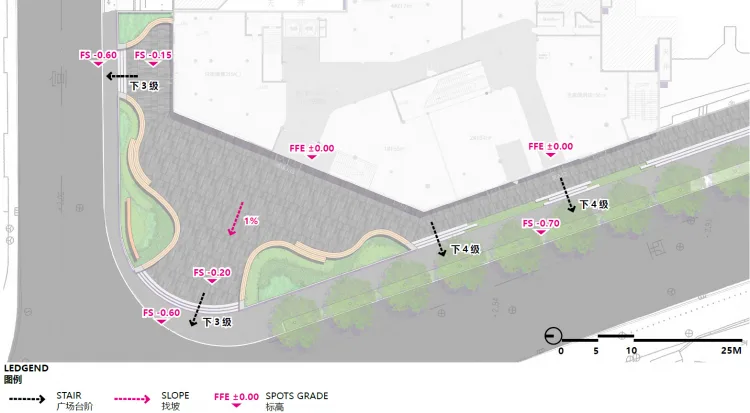 BIM Architecture | Shanghai New Micro Intelligent Valley/Sanyi China