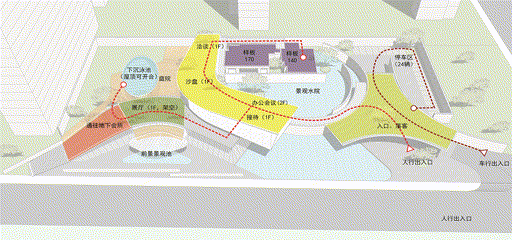 BIM architecture | How much value can design bring to a residential community/line+architectural firm gad