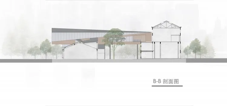 BIM Architecture | Wuhan National Industrial Site Hanyang Iron Factory Renovation Pilot Zone Design: Rongchuang 1890 | Nissin Design
