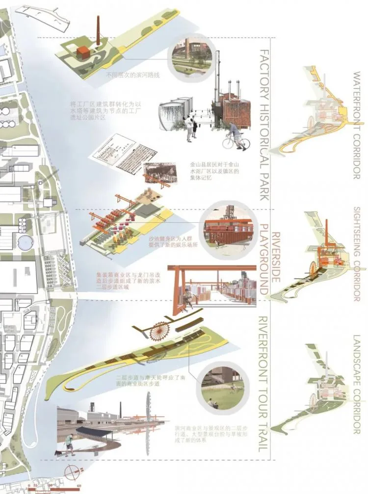 BIM Architecture | Tongji Architecture's Renovation Team Reshapes Industrial Heritage: Stunning Transformation of Shanghai Cement Plant, A Splendid Scroll of Beauty Completed with a Feast!
