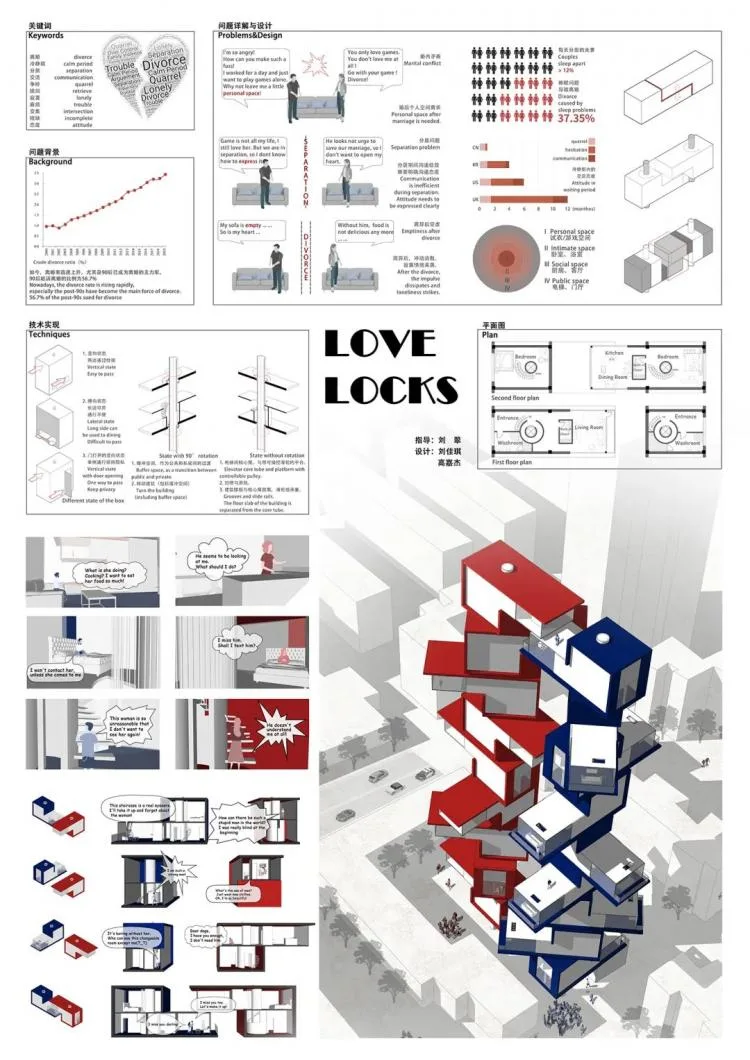 BIM Architecture | A third year project from the Department of Architecture at Zhejiang University, with each display board comparable to a movie poster