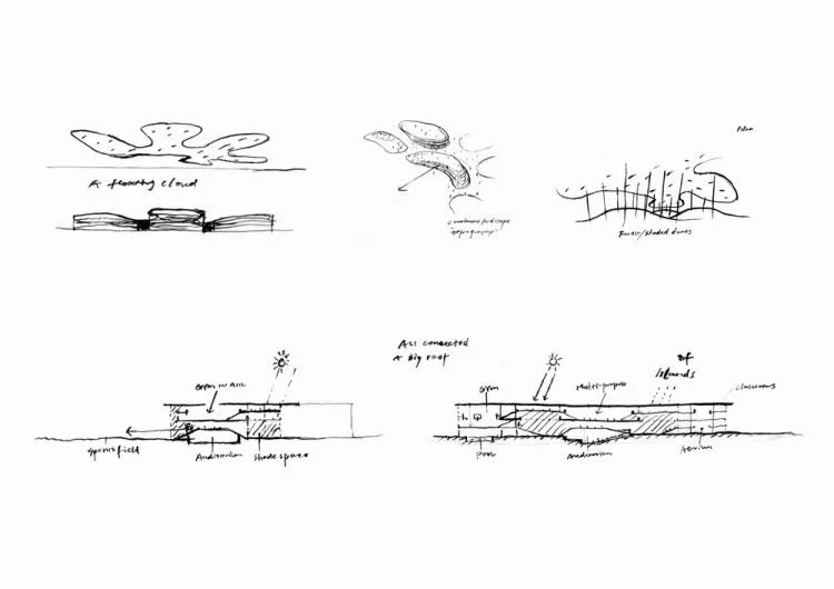 BIM Architecture | Haikou Jiangdong Huandao Experimental School/Ji · Architectural Firm (TAO)
