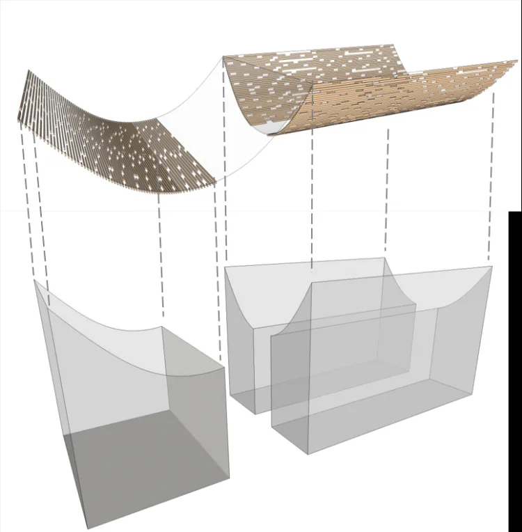 BIM Architecture | Seven Small Houses · High rise Youth Apartment Shared Courtyard Renovation | Seven in One Design